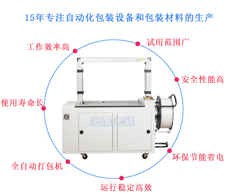 全自动打包机MH-101A优势